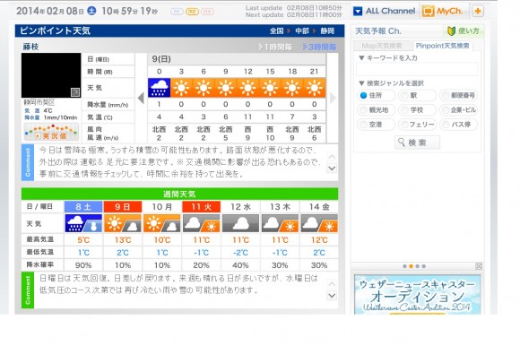 日曜日天気