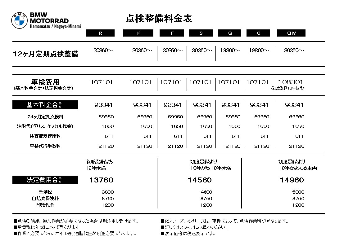 Guenter Datz 法令定期点検料金表 - BMWモーターサイクル正規ディーラー DATZ